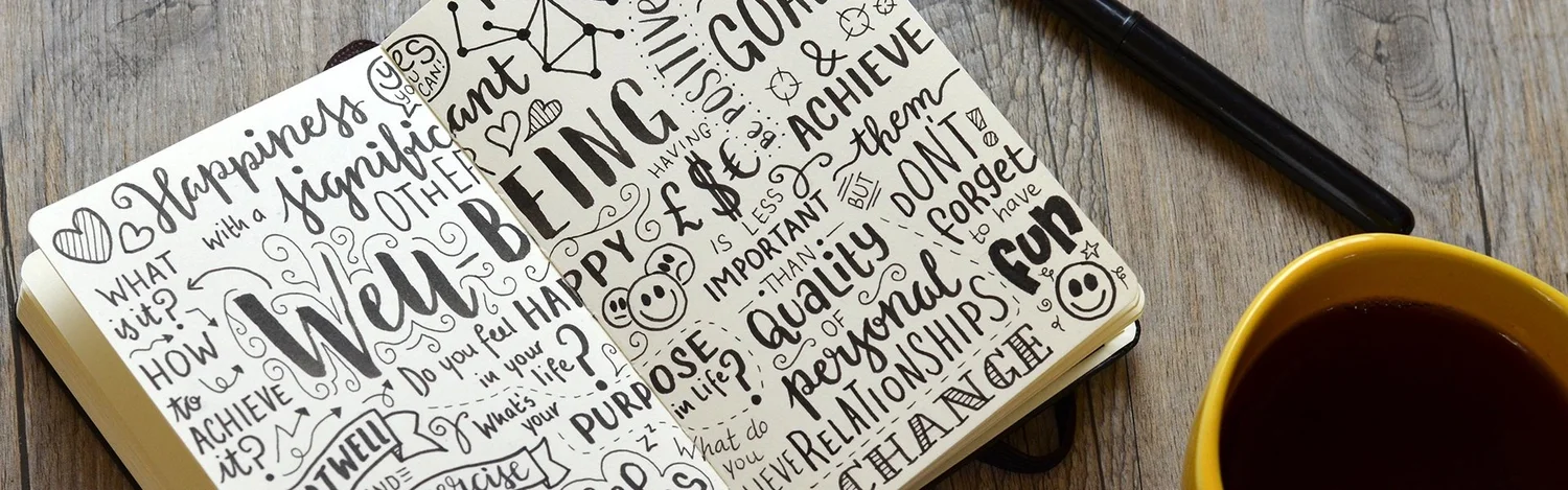 A notebook covered in hand-lettered words around 'Well-being', beside a pen and a mug of coffee.